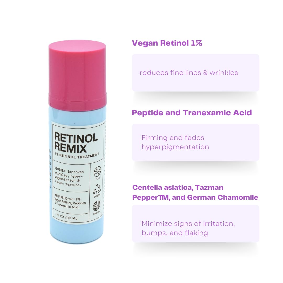 Retina Mix Retinol Remix 1% Retinol Treatment – Kriz Reales Studio
